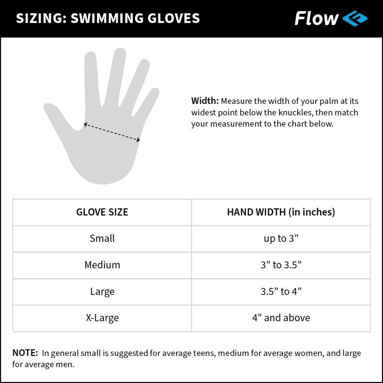 Flow Swimming Resistance Gloves - Webbed Gloves for Water Aerobics, Aquatic Fitness, and Swim Training - Image 3
